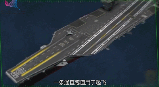 航空母舰,英文原名
