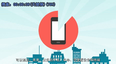大多数人都不知道,北斗卫星定位其实早已在身边! 大多数人都不知道,北斗卫星定位其实早已在身边!