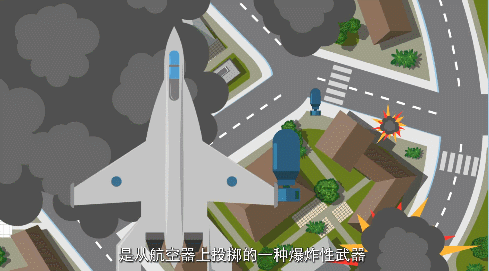 重量级“铁疙瘩”——航空炸弹的身世之谜 重量级“铁疙瘩”——航空炸弹的身世之谜