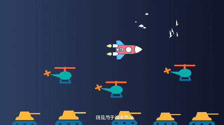 从自由落体到精确制导,看航空炸弹的进击之路 从自由落体到精确制导,看航空炸弹的进击之路