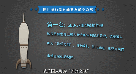 世上威力最大的五大航弹,你知道几个?② 世上威力最大的五大航弹,你知道几个?②