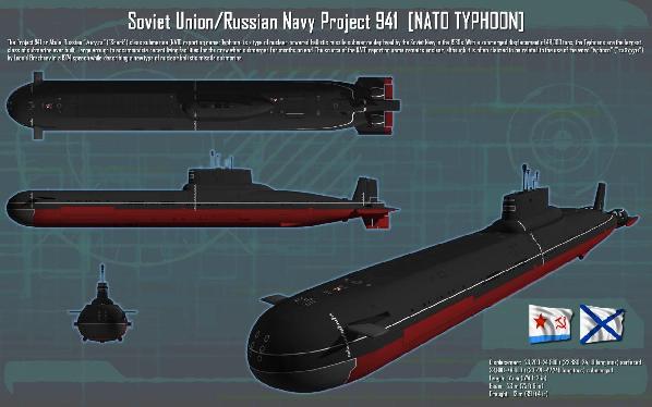 资料图:苏联潜艇科技的顶峰——"台风"级弹道导弹核潜艇.