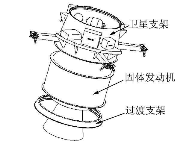 揭秘远征系列上面级 如何让“北斗”飞得舒服? 揭秘远征系列上面级 如何让“北斗”飞得舒服?