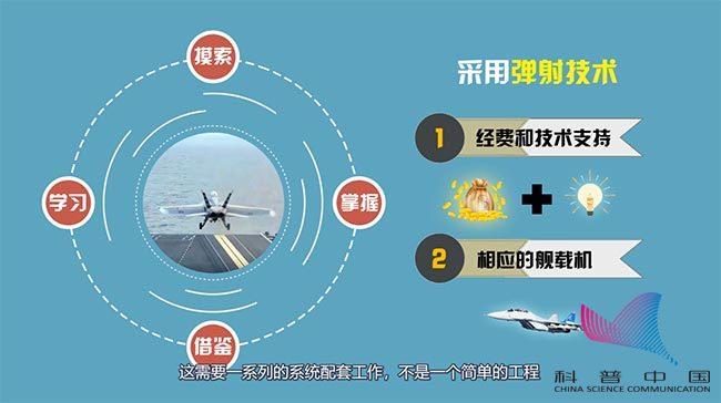 依然是滑跃式起飞,国产新航母为什么用老技术? 依然是滑跃式起飞,国产新航母为什么用老技术?