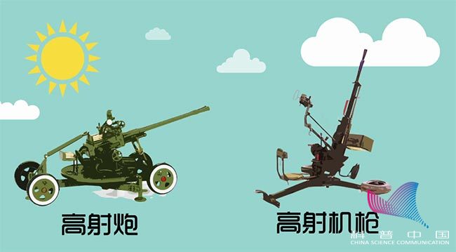精确制导时代,高空轰炸战术过时了吗? 精确制导时代,高空轰炸战术过时了吗?