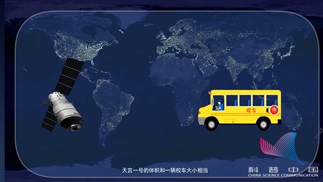 【航天科普】天宫一号重返地球 你被击中的概率基本为零 【航天科普】天宫一号重返地球 你被击中的概率基本为零