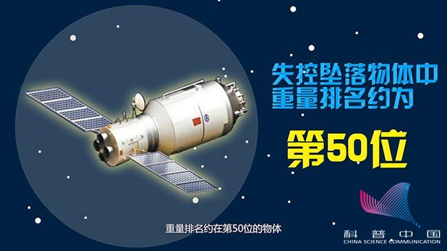 【航天科普】再见,天宫一号!你好,中国空间站! 【航天科普】再见,天宫一号!你好,中国空间站!