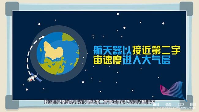 【航天科普】再见,天宫一号!你好,中国空间站! 【航天科普】再见,天宫一号!你好,中国空间站!