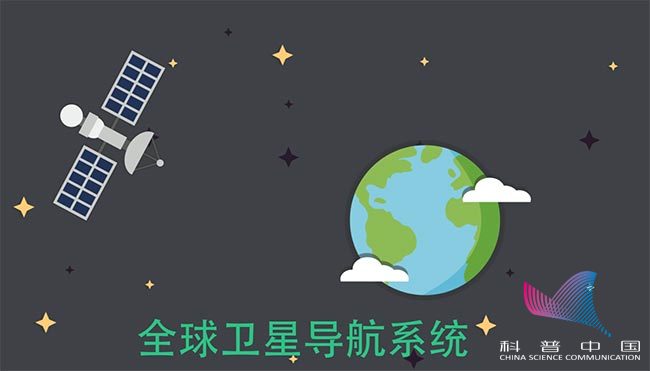 60秒告诉你中国为什么要研制自己的卫星导航系统! 60秒告诉你中国为什么要研制自己的卫星导航系统!