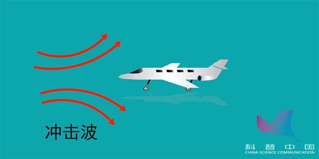美国要研发超音速飞机,怎么解决“音爆”问题? 美国要研发超音速飞机,怎么解决“音爆”问题?